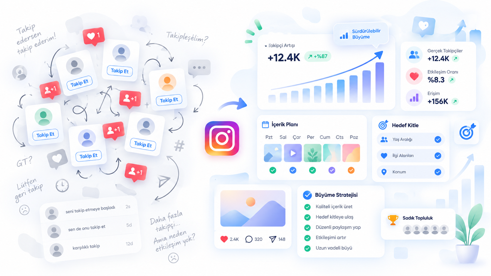 Instagram’da Geri Takip (GT) Çilesi vs. Akıllı Büyüme: Doğru Strateji Hangisi?
