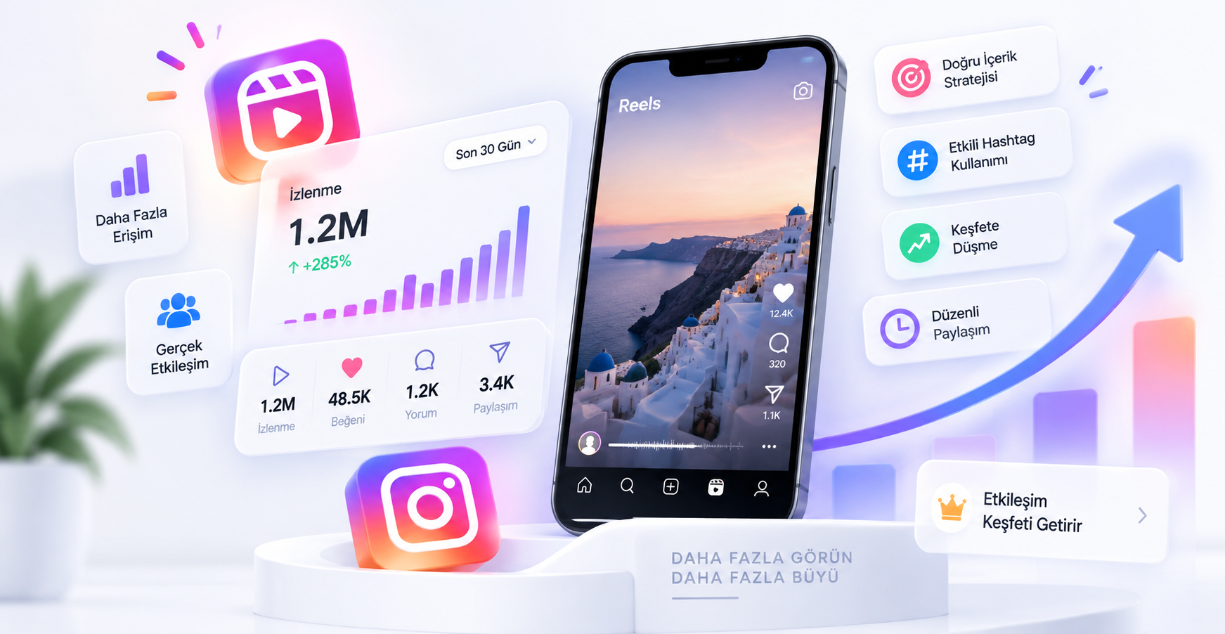 Instagram Reels İzlenme Arttırma Yolları: Etkileşim ile Keşfete Nasıl Düşülür?