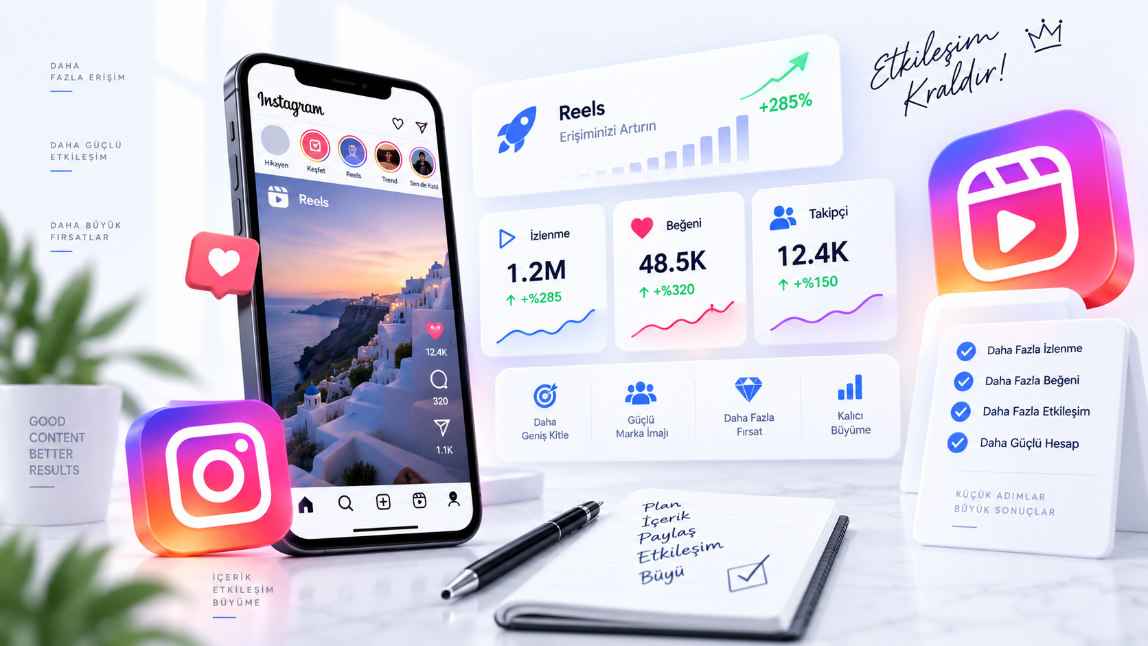Instagram Reels İzlenme ve Beğeni Neden Önemli? Etkileşim Olmadan Büyüme Mümkün Değil